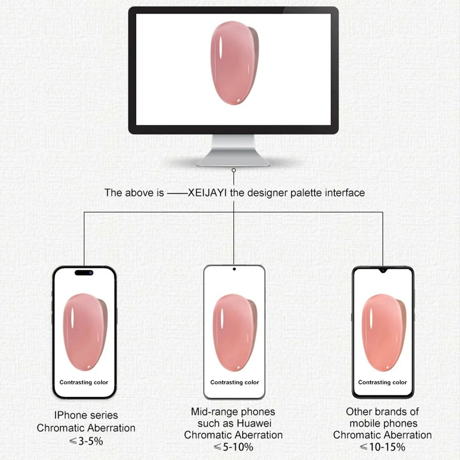 6Pcs 15Ml Nail Gel Polish Set