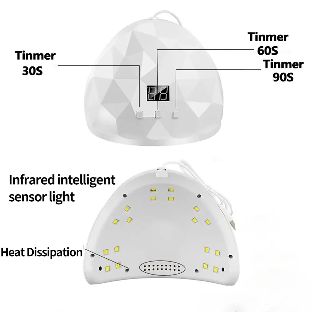 LULAA 88W Nail Dryer Lamp UV Light For Nails