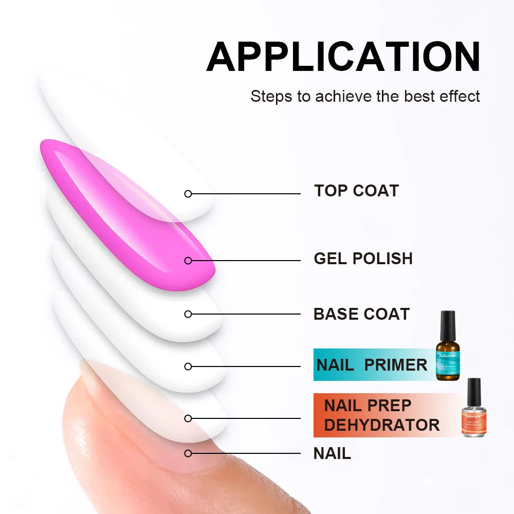 2Pcs 15ml Nail Primer