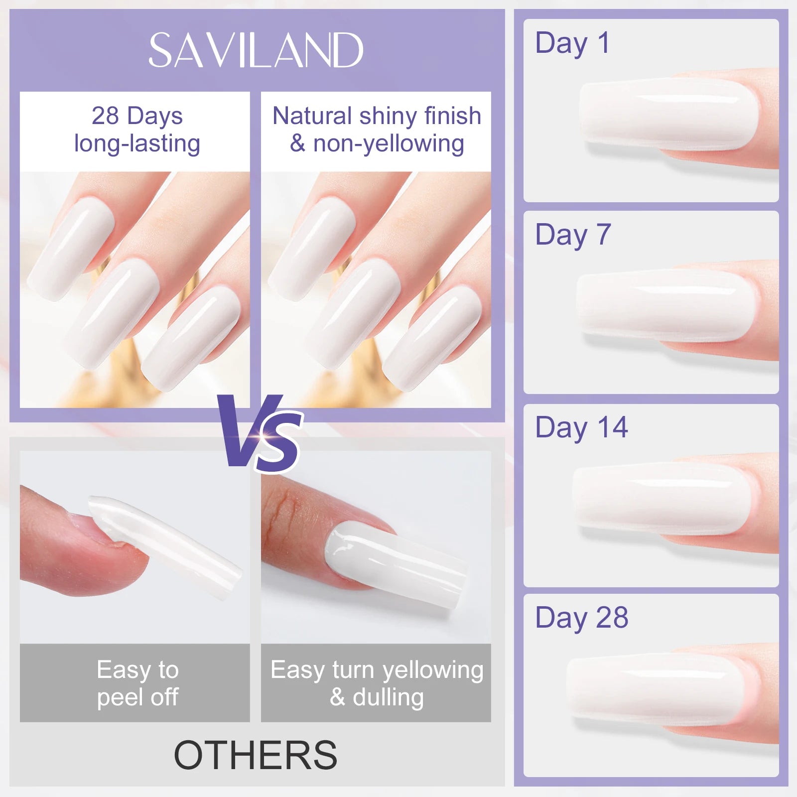 Saviland 100g Builder Nail Gel White Nude Pink